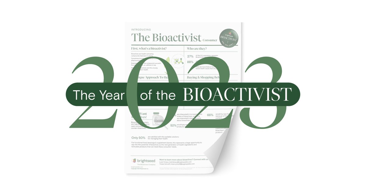 Who are Bioactivists, and what do they want?  
 
Our recent research uncovered that more than 1/4 of U.S. consumers today can be considered “Bioactivists”.

Read our press release to learn more:
lnkd.in/gFDFe6uw

#bioactives #bioactivist #plants #ai #health #nutrition