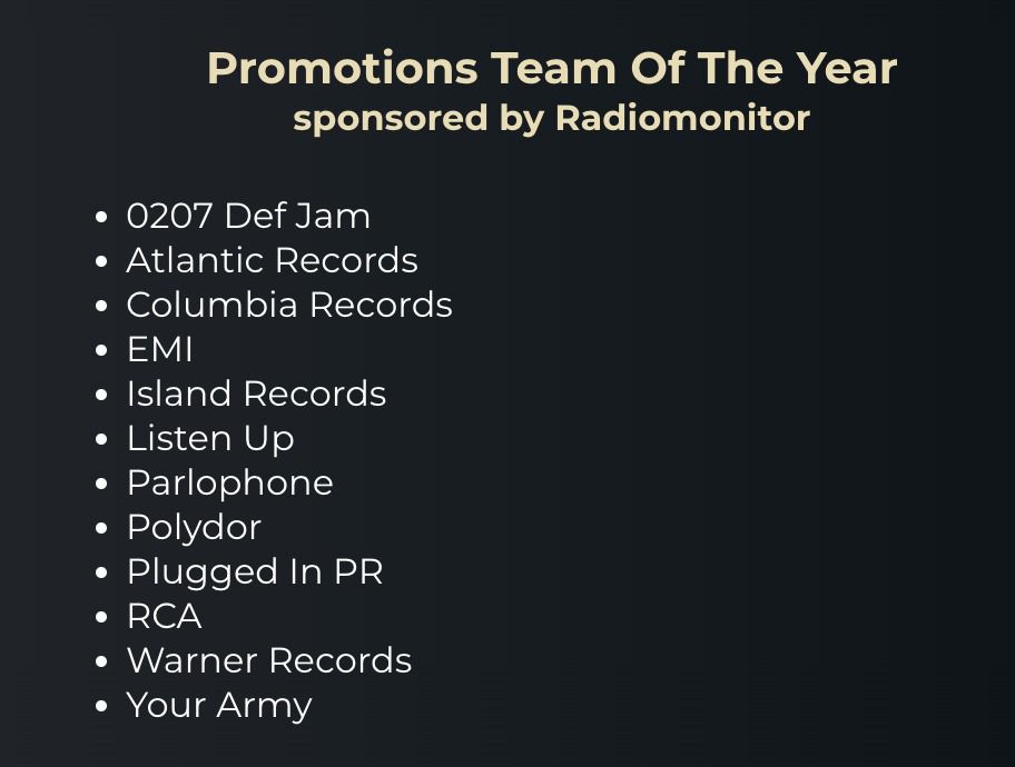 Wicked day seeing the <a href="/0207DefJam/">0207 Def Jam</a> Promotions Team making it to the finalists for this year's <a href="/MusicWeek/">Music Week</a> awards!
