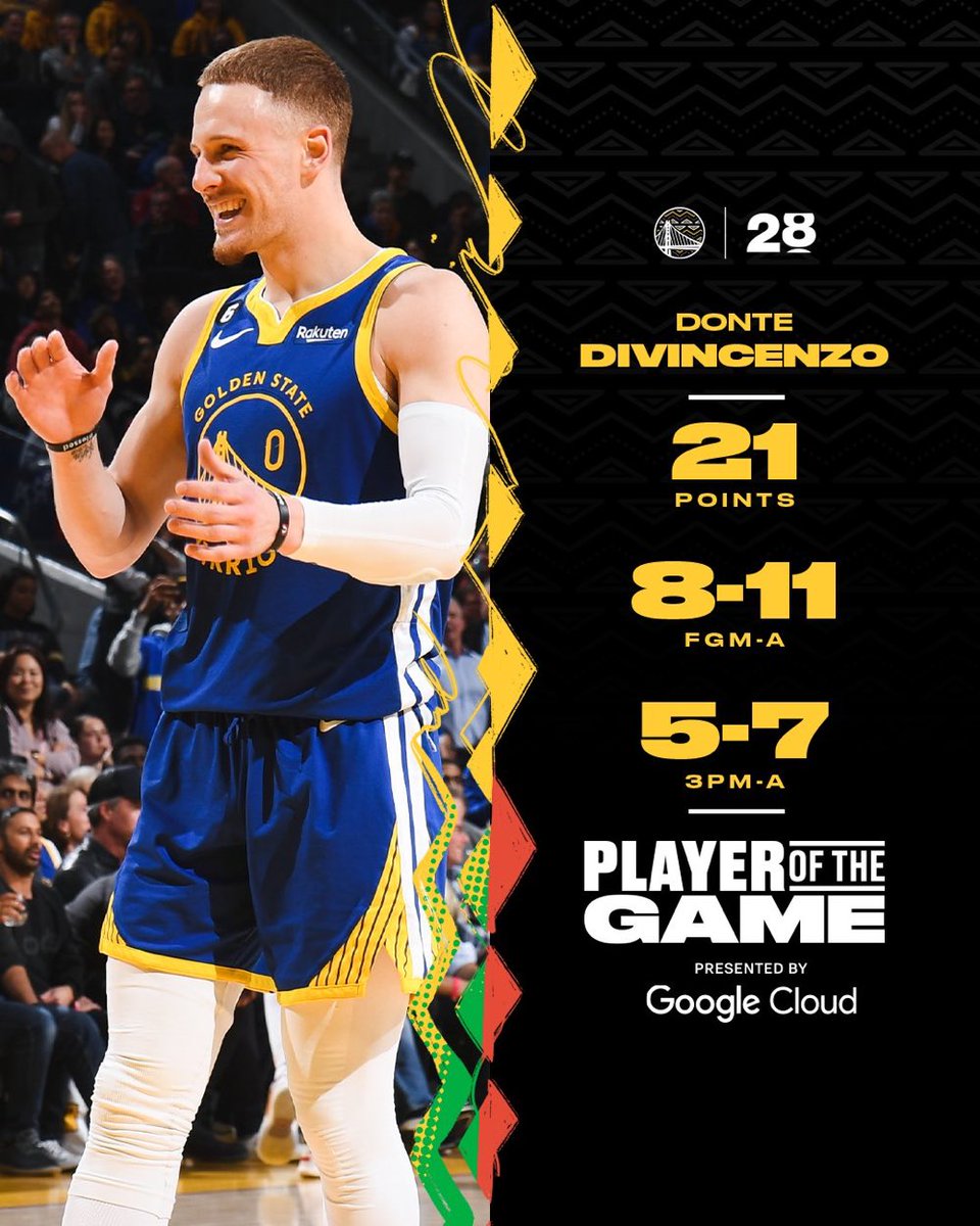 Great all around game from our guy @Divincenzo @warriors!