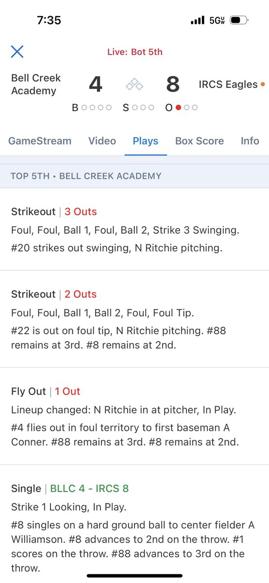 Sritch01's tweet photo. @nsritchie1 threw relief for three innings and got an RBI to help his team get the W #freshman #varsitybaseball #IRCSeagles https://t.co/Nw7cqaBEo7