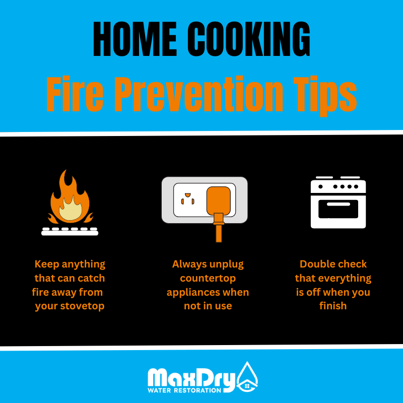 MaxDry_atl's tweet photo. Cooking is the leading cause of home fires. Ranges or cooktops cause 62% of home fires according to the National Fire Protection Association.

Contact #MaxDry for all your fire restoration needs. We’re here to serve you 24/7/365!

#firesafety #safetytips #firerestoration https://t.co/QsQcSLCB7n