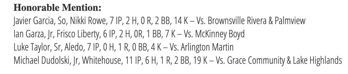 5A Diamond Pro Honorable Mention POTW

<a href="/Diamondpropgp/">DIAMOND PRO</a> <a href="/ZavierGarca1/">Zavier García</a> <a href="/ian17garza/">Ian Garza</a>
<a href="/Luketaylor2023/">luketaylor</a> @themichael2024

TxHighSchoolBaseball.com #THSB