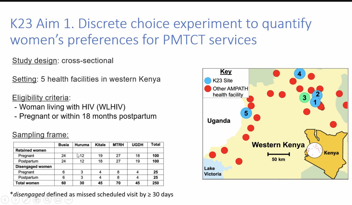 IUIDfellowship's tweet photo. .@ampathkenya
lack of differentiated service delivery #DSD #HIV #WLWH https://t.co/vhzYvqS4BJ