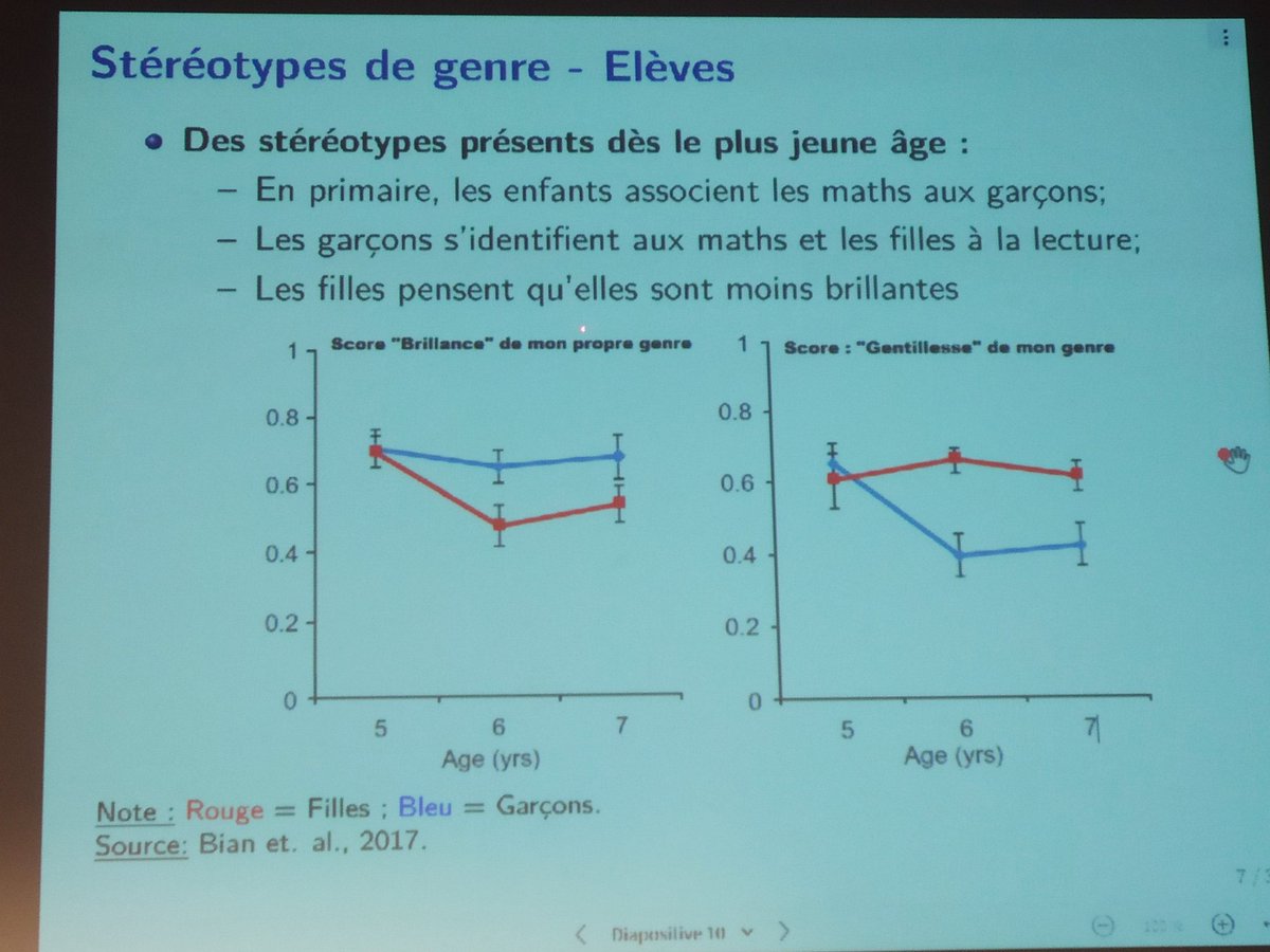 Laboratoire de Maths du CIV tweet media