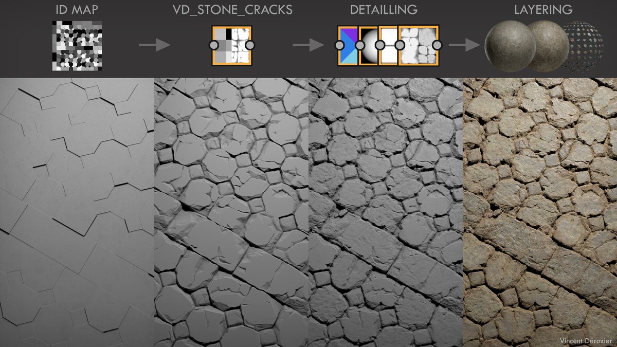 Vincent Dérozier tweet media