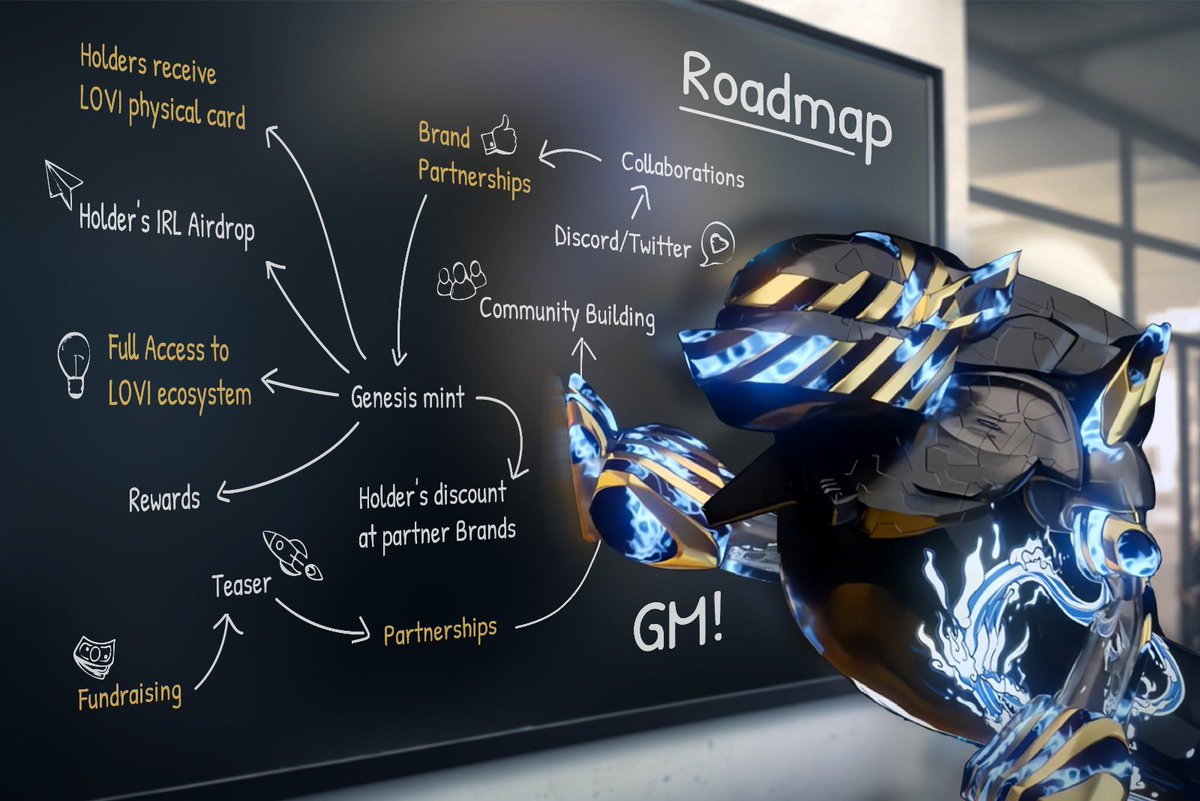 SVS Alpha tweet media