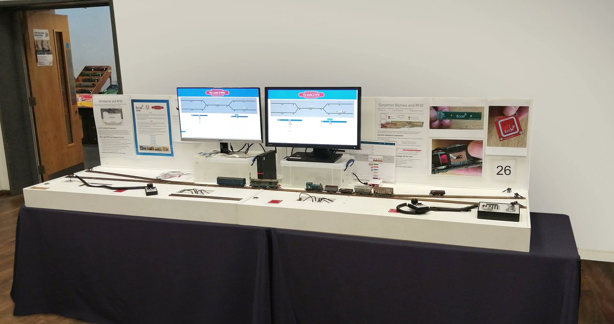 Model Railway Club on Twitter "Watch and learn with our range of