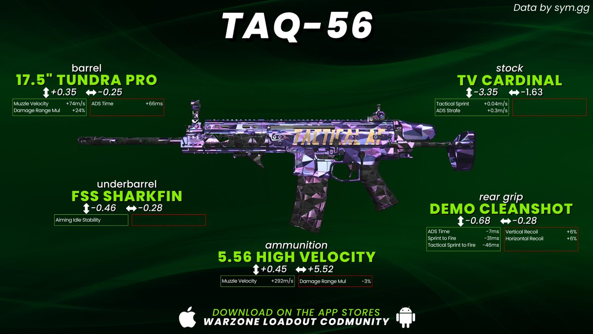 CODMunityGG's tweet image. 🏆 RANKED PLAY META 🏆

Vaznev and TAQ-56 are the absolute meta. 

What's your current rank? What guns are you using? 

#MWII #ModernWarfare2