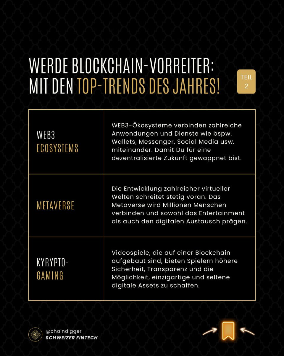 Hier kommen noch mehr Blockchain-Trends, die Dir dieses Jahr einen entscheidenden Vorsprung geben werden. 😎

Den Link dazu findest Du im Linktree in unserer Bio.