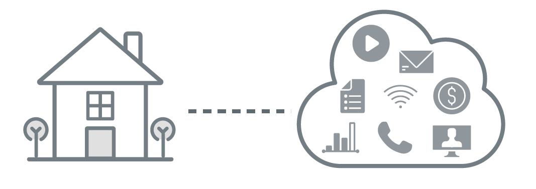 Work from home? 
Considering a home SD-WAN option for your team? Bigleaf can help.✔️
Learn how: hubs.ly/Q01DPCzR0
#connectivity #confidence #clarity #control #continuity