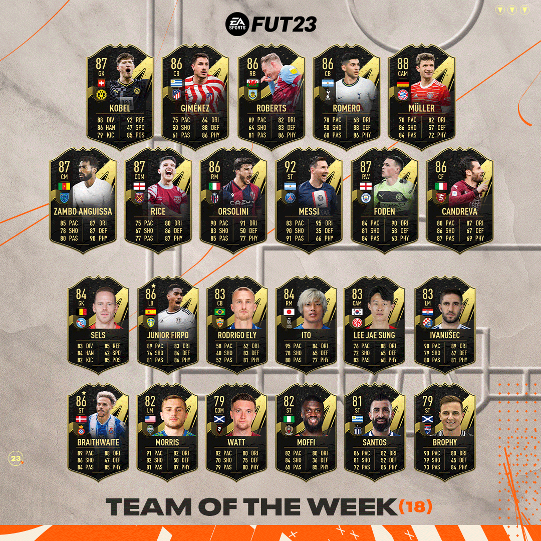 EASPORTSFC's tweet photo. 🐐 strikers, ace midfielders, and centreback stalwarts, oh my 😱

#TOTW 1️⃣8️⃣ has arrived in #FUT in #FIFA23. https://t.co/e3dvfaMvBy