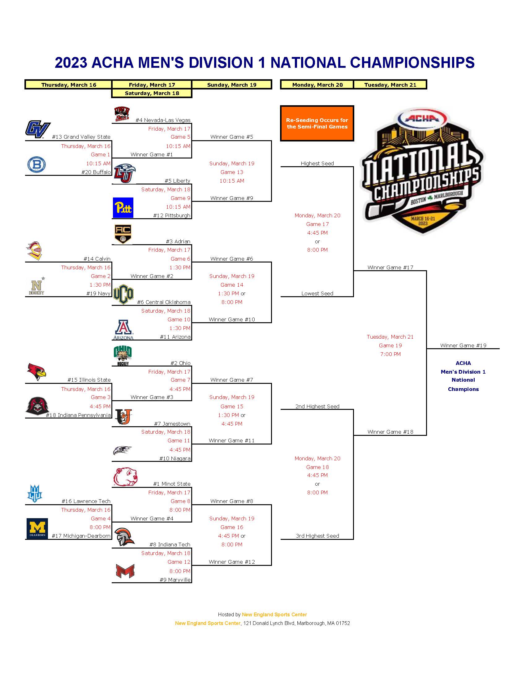 ACHA Men's D1 on Twitter "And here's the same thing in bracket form