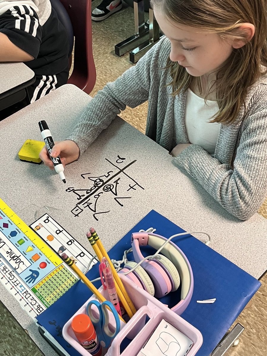 dublin2320's tweet photo. Fun Unit 3 Math review with Blooket and writing on our desks! @RobertCS118 #rcs118life #keepingitfun https://t.co/QHZVfdfGfz