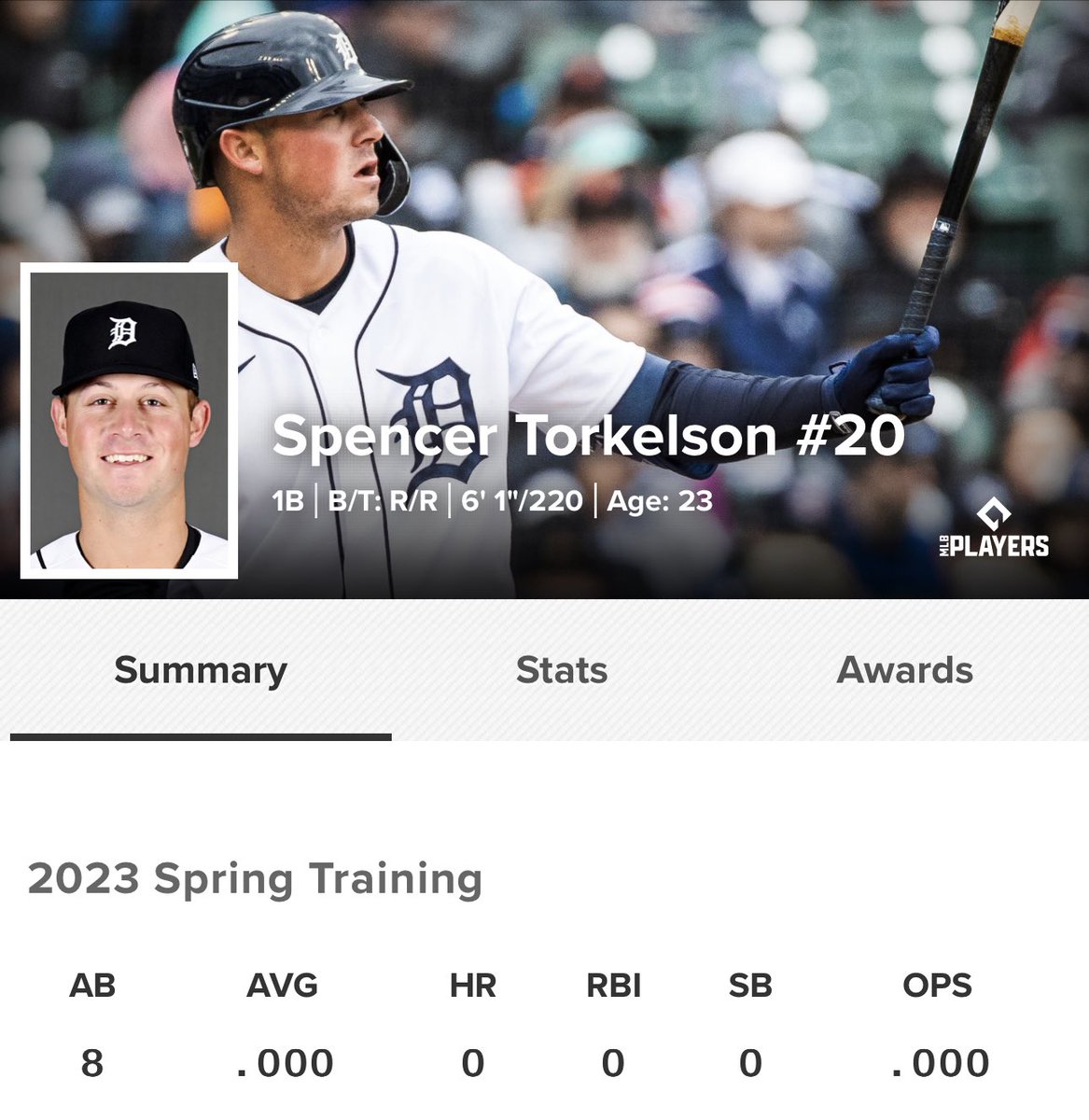 At what point do we start worrying about Tork (again)