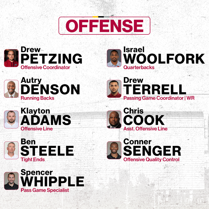 AZCardinals's tweet photo. The 2023 Arizona Cardinals Coaching Staff 🏈