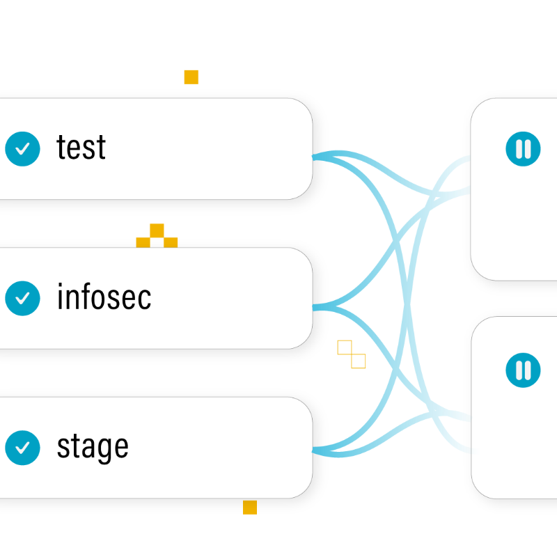 CloudArmory's tweet photo. Scale your business efficiently and accelerate past your competition with Armory's flexible and declarative continuous deployment solution 🚀

Try today for FREE!