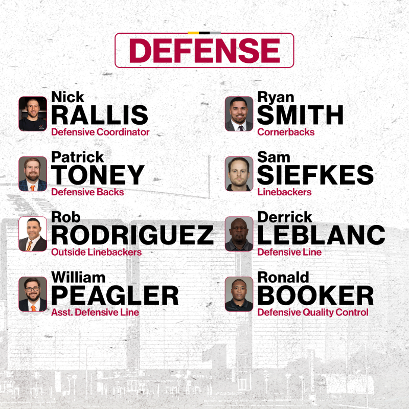 AZCardinals's tweet photo. The 2023 Arizona Cardinals Coaching Staff 🏈