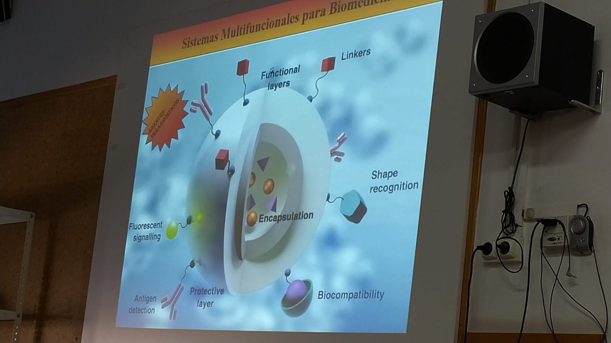 FNovio_Research's tweet photo. Today I have had the honor of speaking about nanoscience and nanotechnology, and new therapies for the treatment of cancer to very young students (4º ESO) in Col'legi Jardi (Granollers)
#nanoscienceandnanotechnology #nanomedicine #spreadingscience @icn2nano @UABBarcelona @CSIC https://t.co/x9mhtuThaT