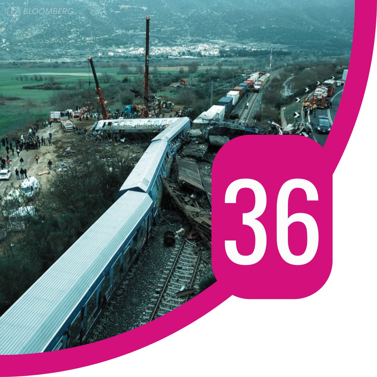 CoyunturaNic's tweet photo. 🇬🇷 #ElConteo | 36 muertos y 90 heridos en un accidente ferroviario en Grecia: https://t.co/JYR2EznDiJ https://t.co/T44pWPQMmq