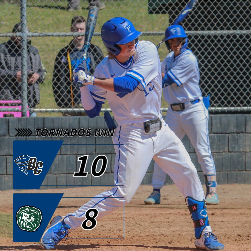 BCTornados's tweet photo. Baseball: FINAL | Brevard 10, Piedmont 8. TORNADOS WIN!!! @BCNadoBaseball holds on for a 10-8 win on the road! 

Logan Clark: 2-for-5, 5 RBIs, Grand Slam HR
Luke Morton, Cale Oehler: 3 hits each
Jacob Thompson: Win, 7 IP, 11 H, 3 ER, 3 K

#NadoNation #d3baseball https://t.co/SLchBVWfJF