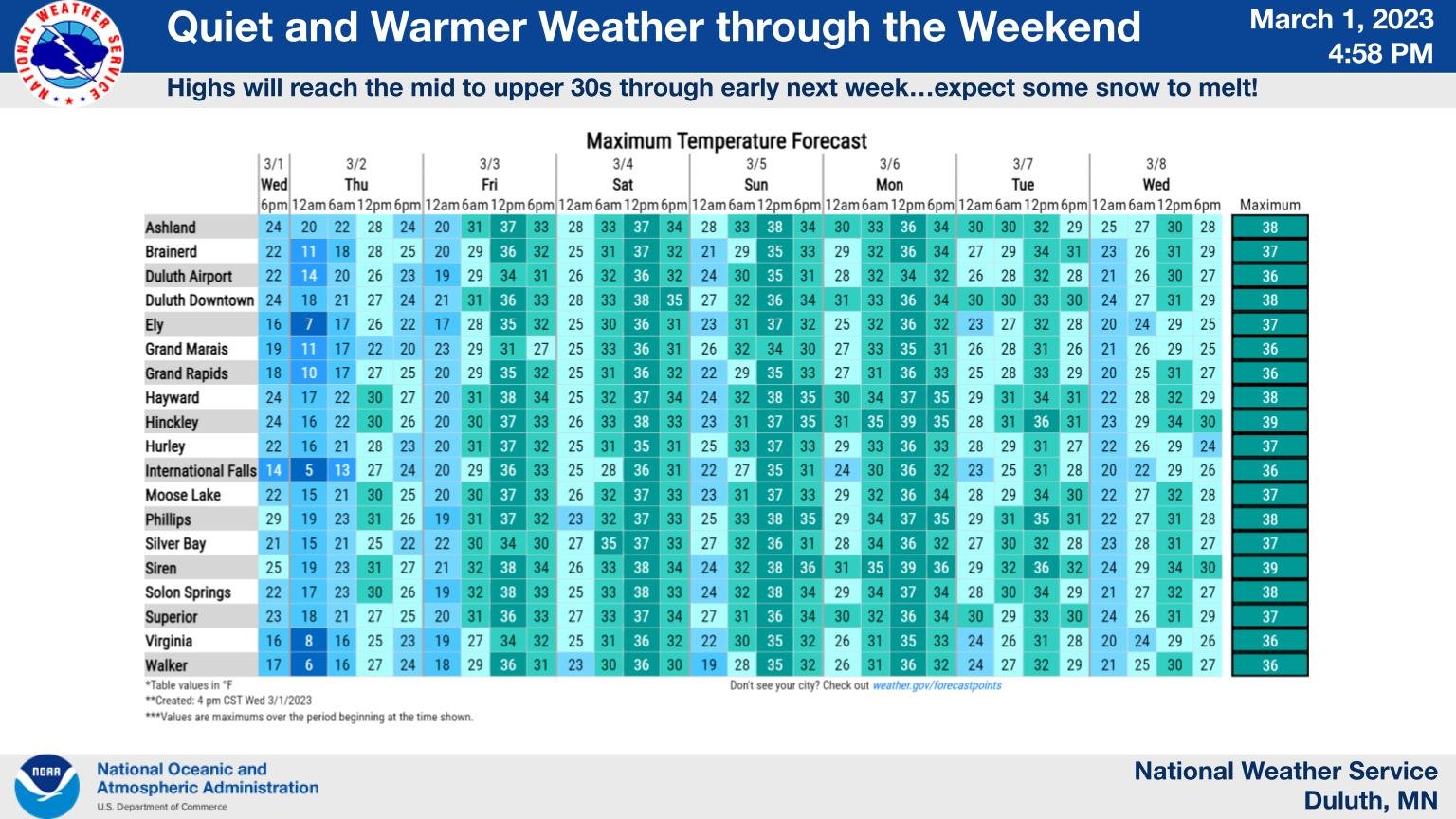 city-of-duluth-mn-cityofduluth-twitter