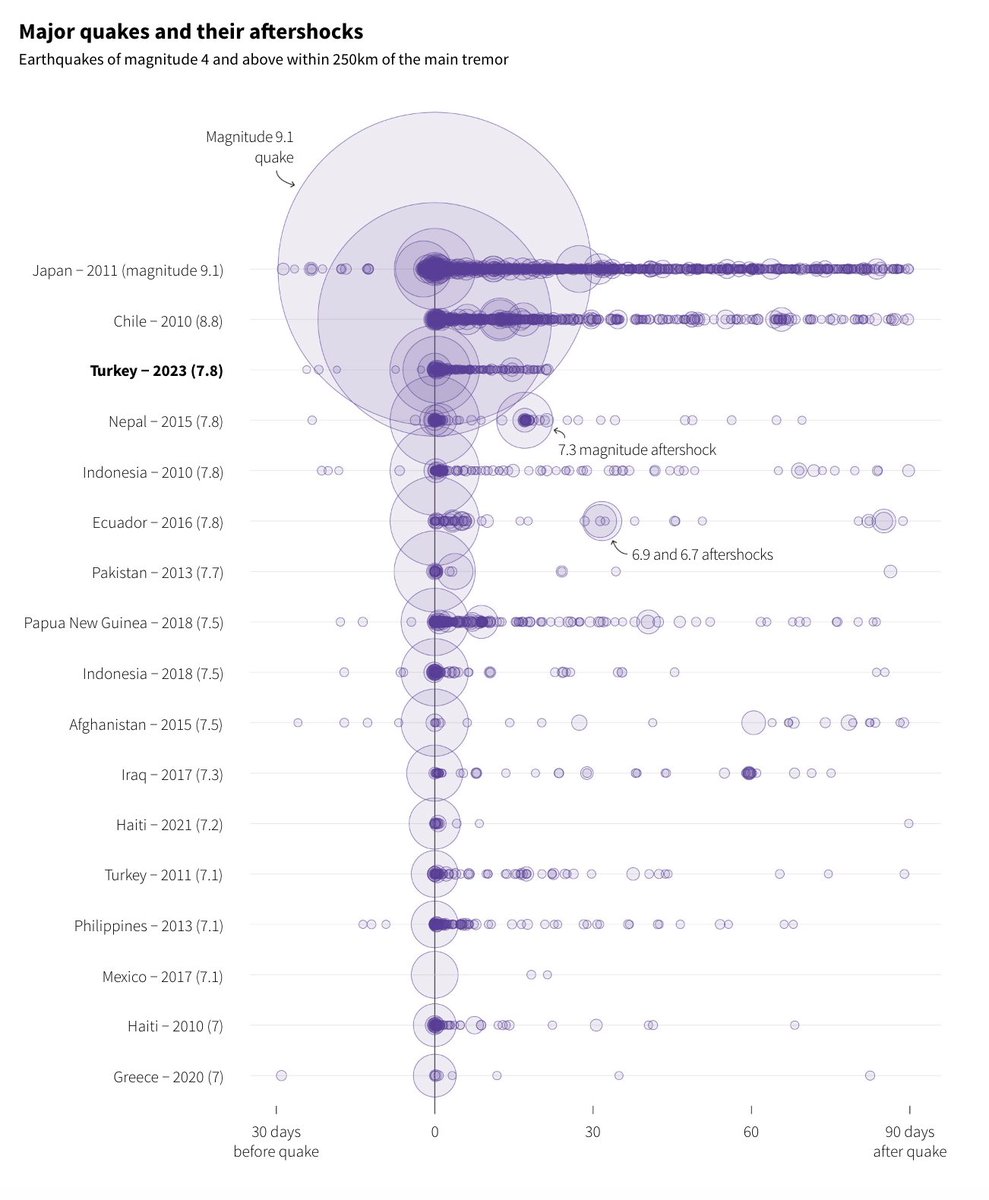 Dr. Judith Hubbard tweet media