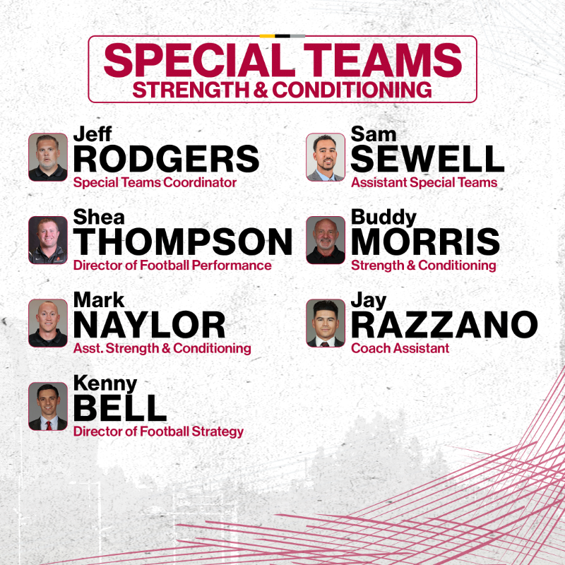 AZCardinals's tweet photo. The 2023 Arizona Cardinals Coaching Staff 🏈