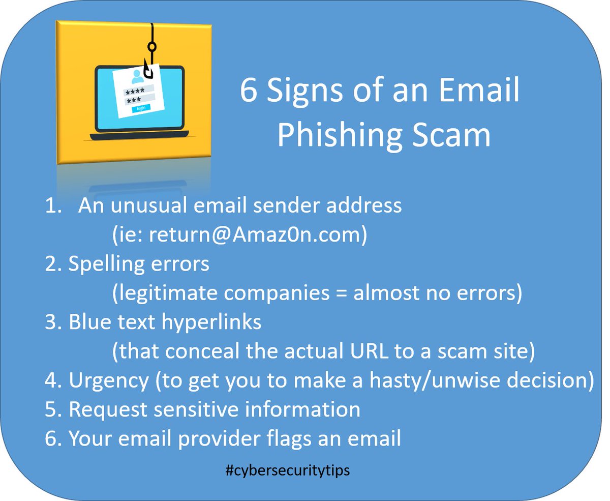 Today's #cybersecuritytip is to take the time to learn the top signs of a #phishingscam. Get in the habit of interacting critically with your surroundings!

#phishing #phishingattach #phishingscam #phishingemail #phishingattacks #phishingscams