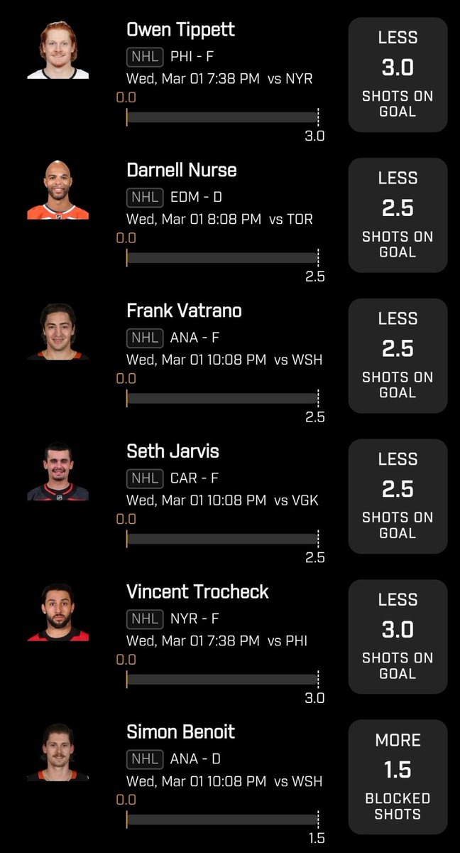 PropsWizard's tweet image. Rocking out with these BOL ✅
#PrizePicks