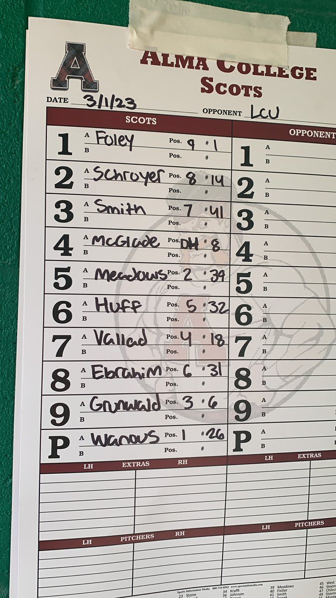 Here’s our starting lineup for game 2 of the DH!!!