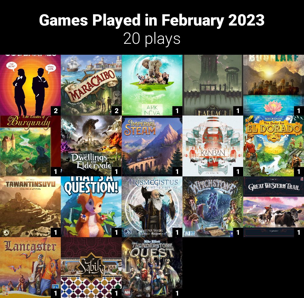 2boardgamers_'s tweet photo. Not as lot of plays in February but definitely some great games.  #boardgame #tabletopgaming https://t.co/QgWq3EGg6c