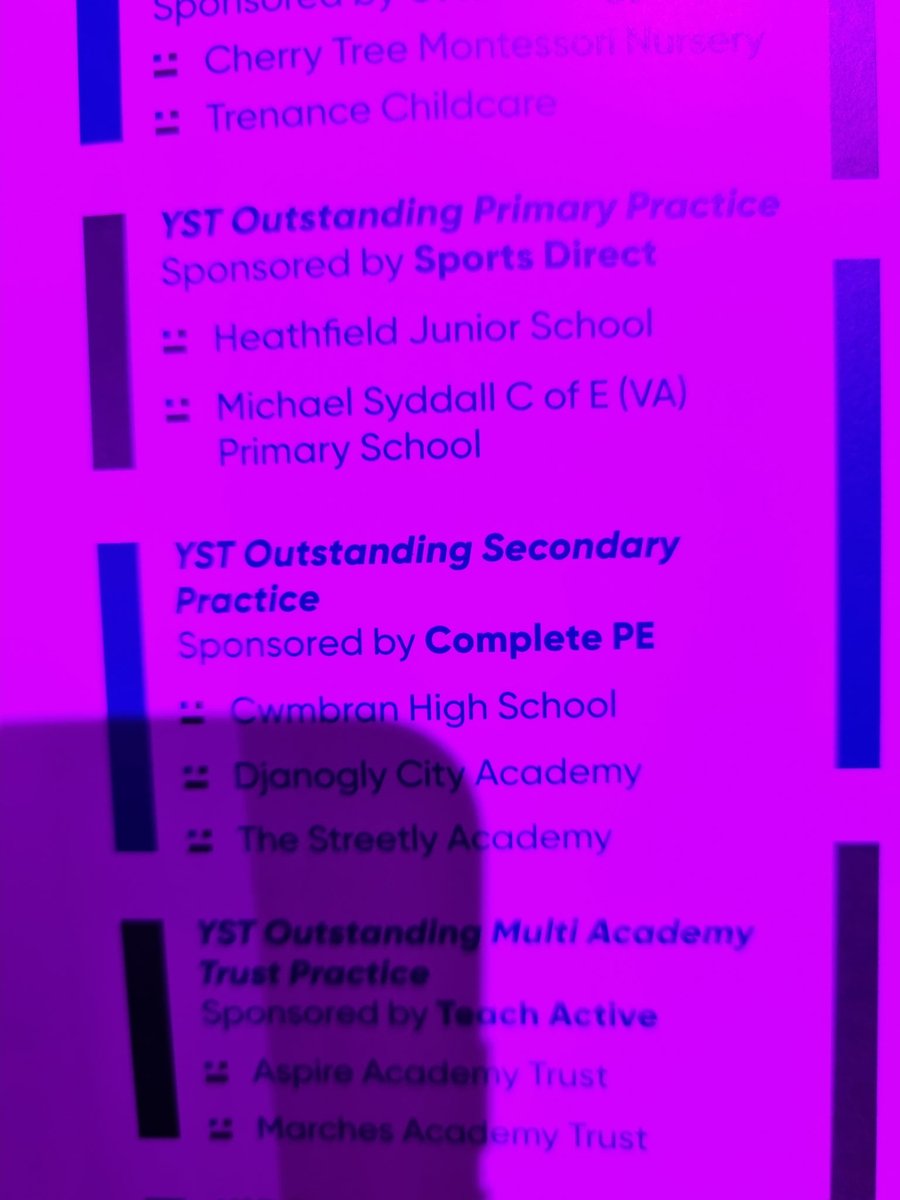 The Streetly Academy on Twitter "RT StreetlySGO Amazing set up for