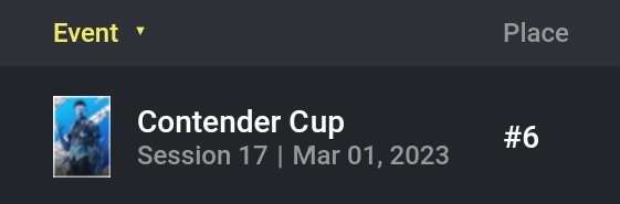 HermanitosT's tweet photo. •| Contender Cup 🏆 | 6 🇸🇦 1 🇪🇦 | Ty @aimxfer @scrzzx 💙 | LF1 Challenger el viernes 😈 |• https://t.co/hj3cvniugf