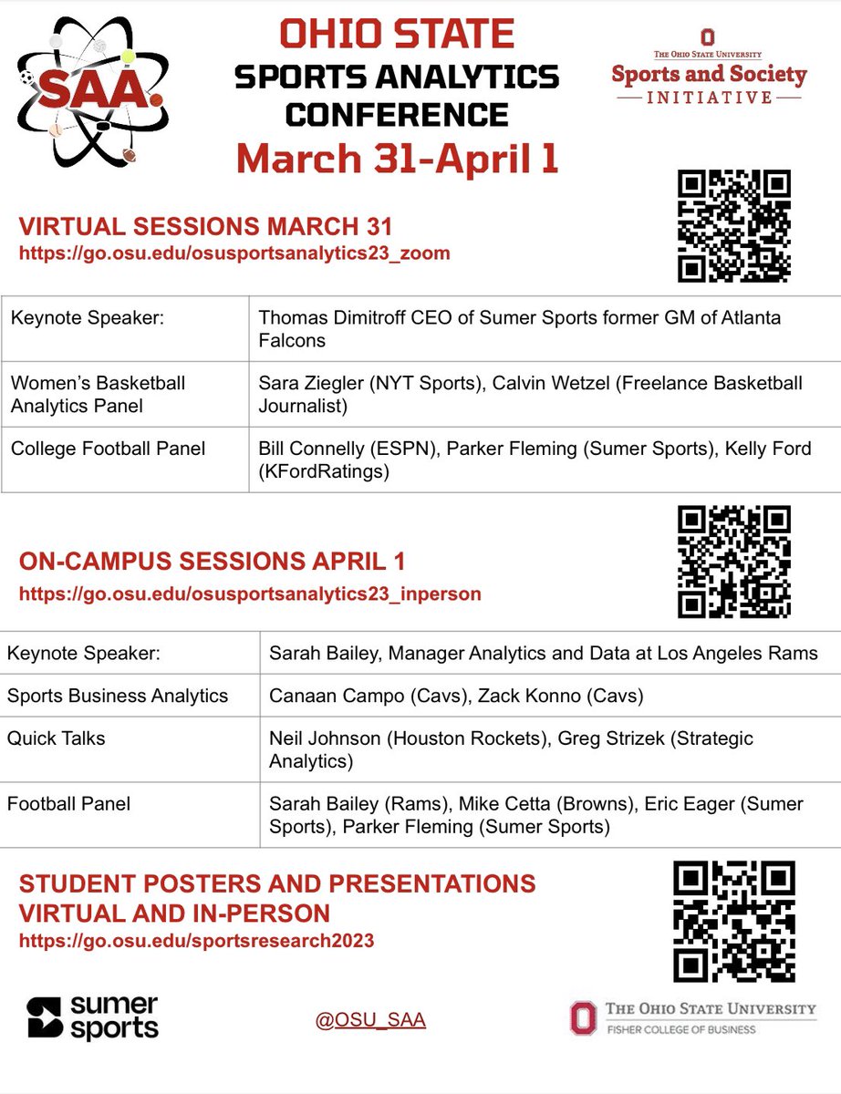 OSU_SAA's tweet photo. 🚨SCHEDULE RELEASE AND REGISTRATION!🚨

The initial schedule for the 3rd annual Ohio State Sports Analytics Conference and registration are LIVE. Click below to register:

Day 1 (Online): https://t.co/m3JiqYibXb

Day 2 (In Person): https://t.co/6rZAbUjMQT https://t.co/R2cRVC9ofS