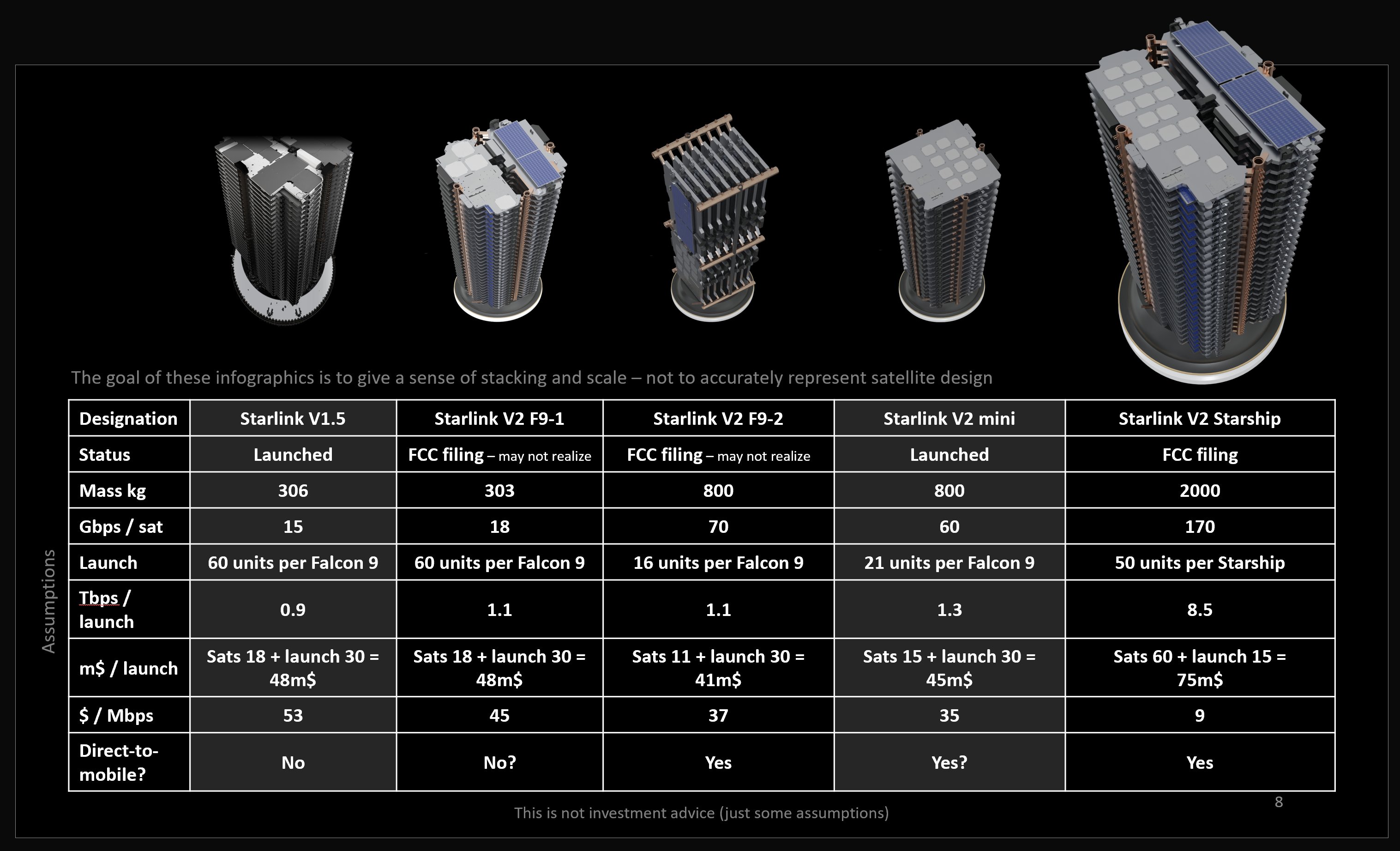 Image Starlink V21