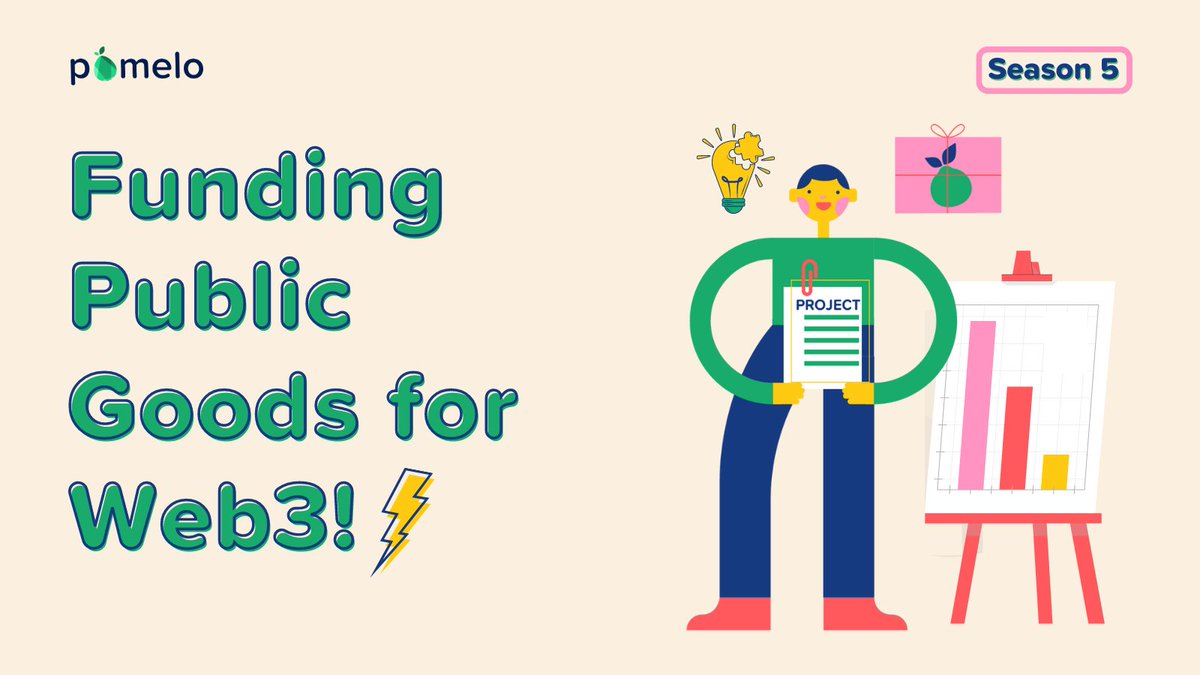 PomeloGrants's tweet photo. #Congratulations to the #Pomelo community! 🎉
Thanks to your amazing #support 🚀🙌 we continue to fund amazing public goods #projects on $EOS🌟

But why is funding public goods so crucial for the #development of #web3? 

👇 Here's a thread with our top 5 reasons: https://t.co/4wMlGBKdyG