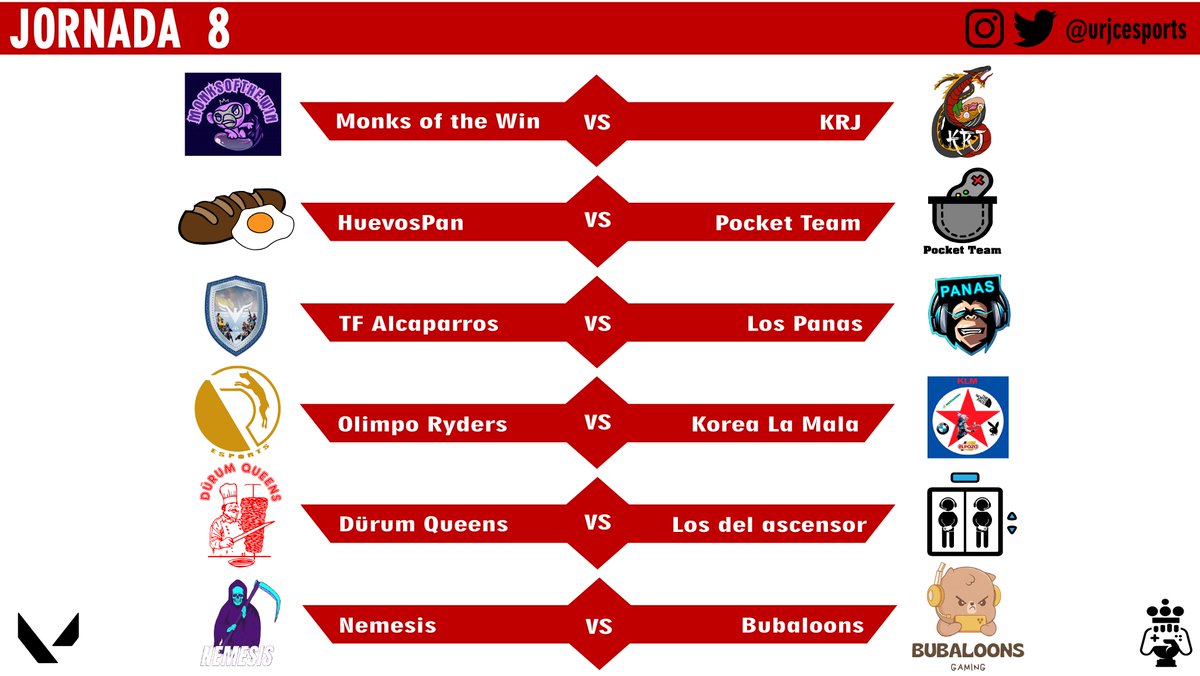 ENFRENTAMIENTOS VALORANT JORNADA 8.
¿Seguirá la huevoneta sin pinchar rueda?🚚🚚