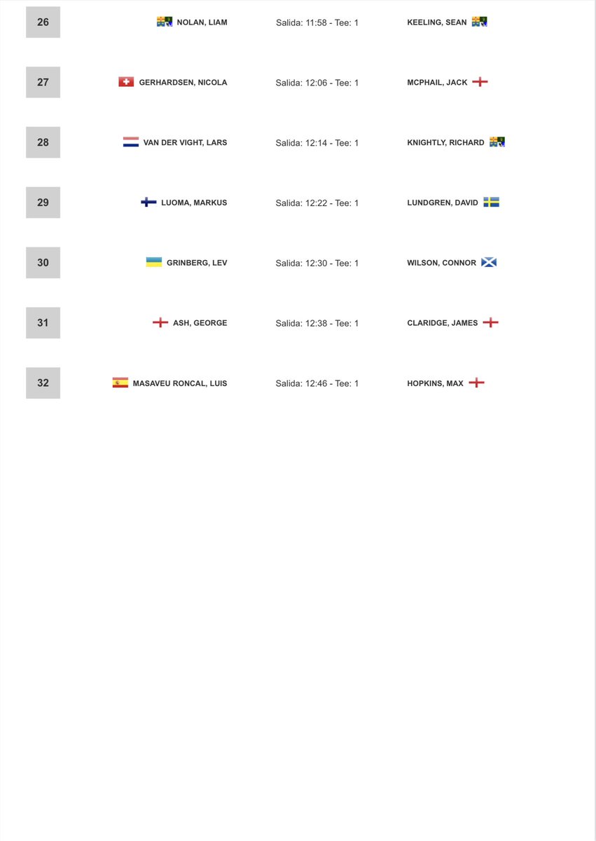 Amateur Golf Bible tweet media