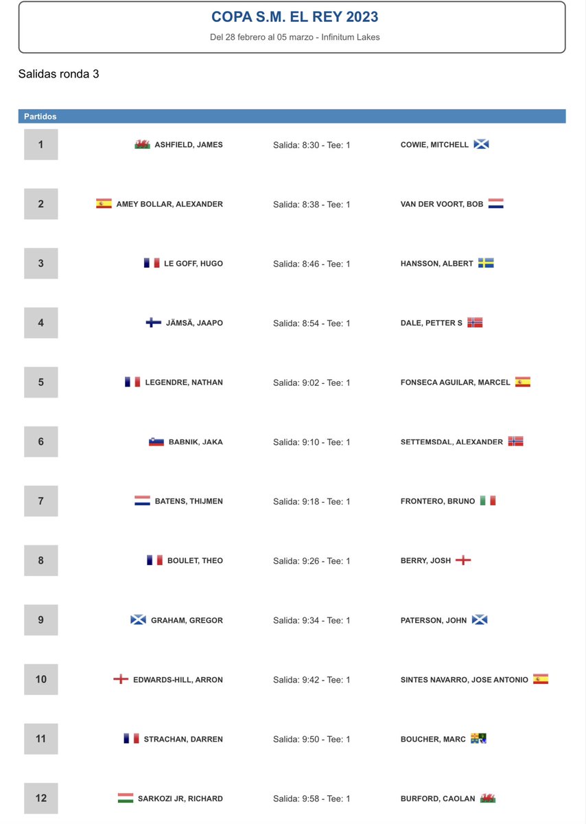 Amateur Golf Bible tweet media