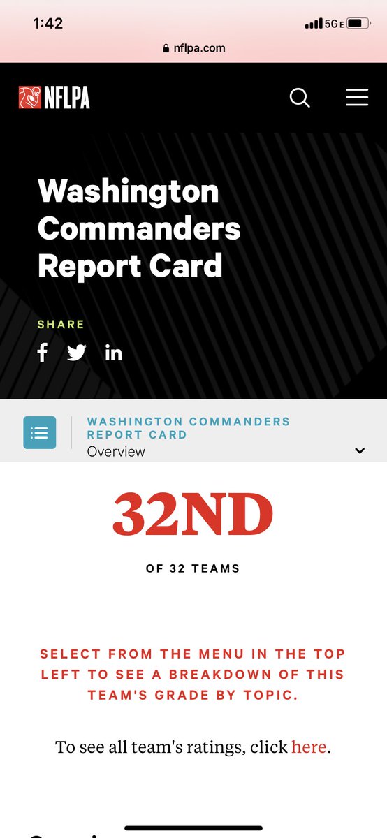 _patrickperret's tweet image. Color me shocked