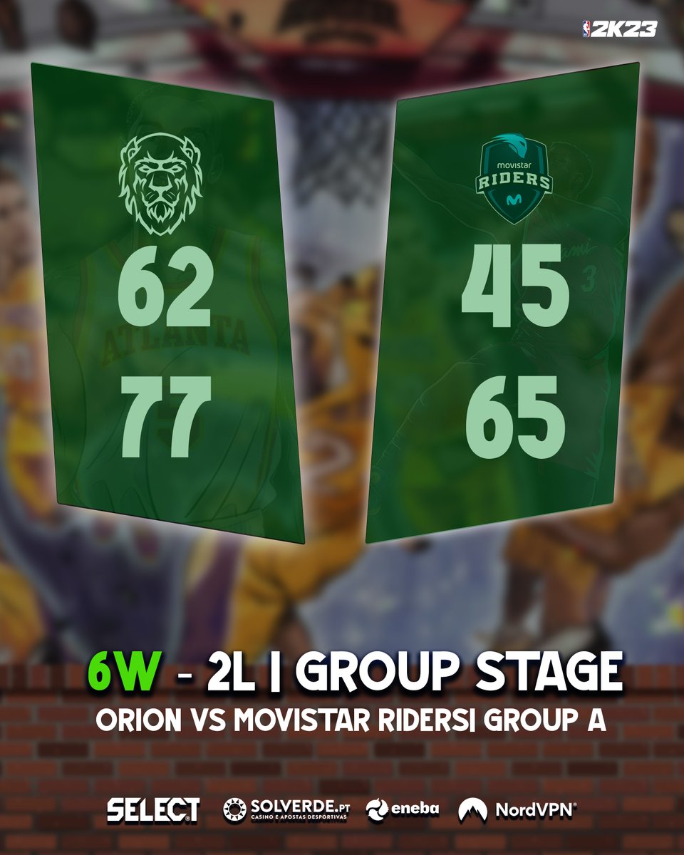 Totally winning night for the NBA! 🏆

We won both games against Movistar Riders! We are at the top of Group A with 6 wins and only 2 losses! ⚔️

Results: 👇
ORN 62 - 45 MOVI
ORN 77 - 65 MOVI

#GOORION #OrionNBA #ORIONWIN