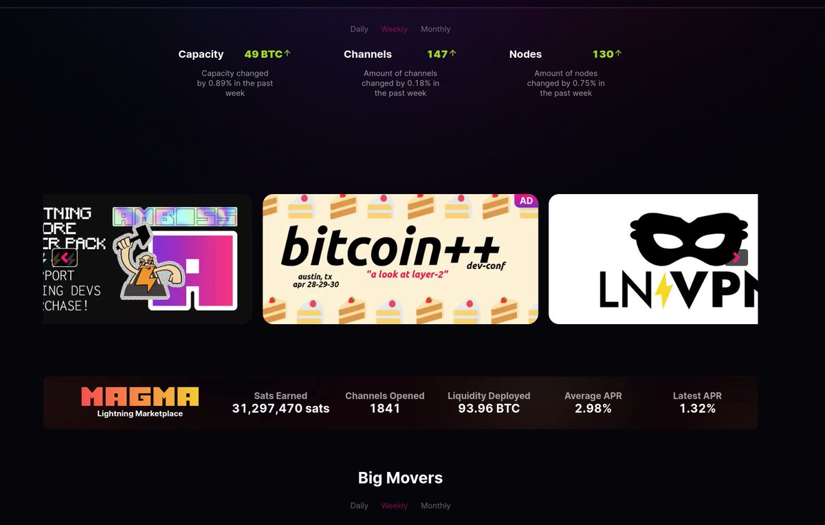 nifty, ideas guy. @ btc++ toronto 🇨🇦 July 22-24 tweet media