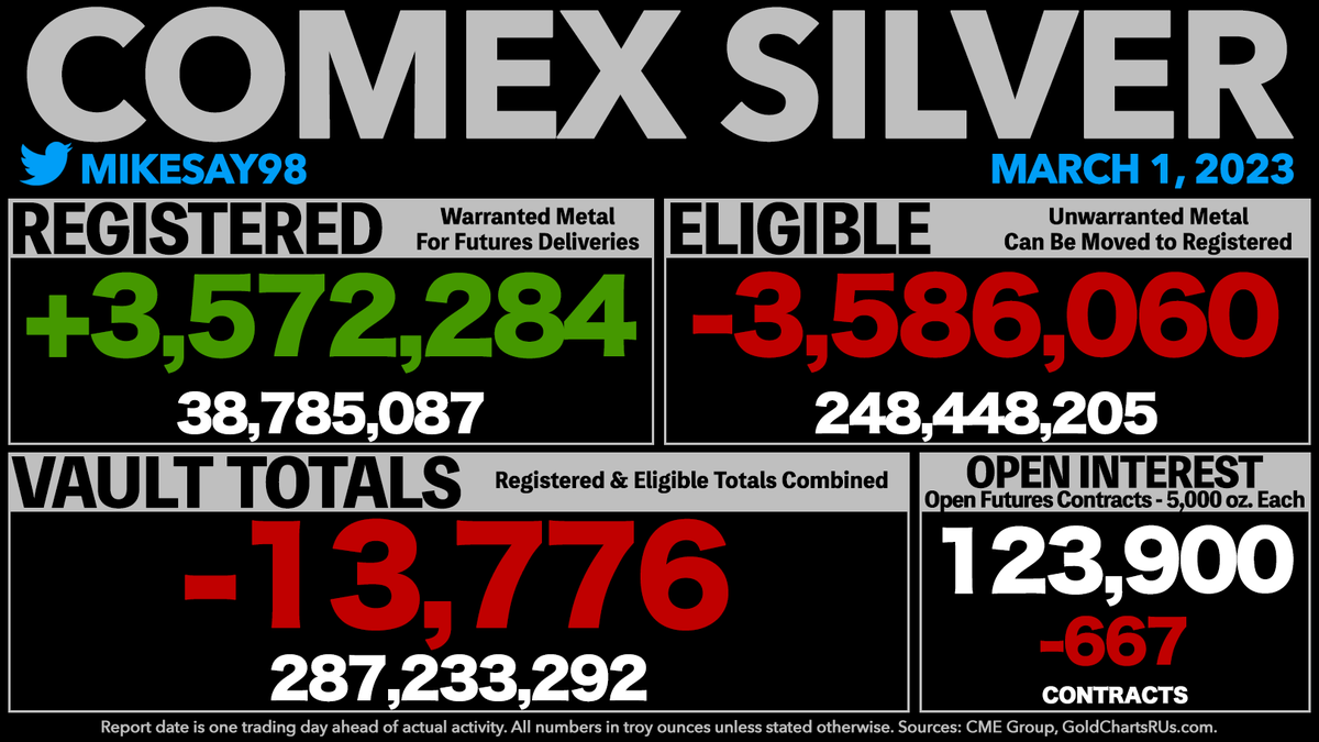 Michael 🏳️‍🌈 tweet media