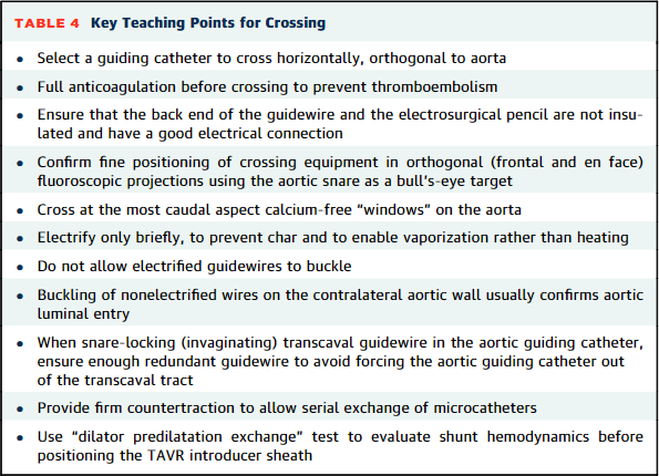 JACCJournals's tweet image. Looking for alternative vascular access options for #TAVR? Why not #transcaval access!

Check out this state-of-the-art review, just published in #JACCINT, describing preparation, crossing and closure steps in detail: bit.ly/3kE0saC

#CardioTwitter @AdamGreenbaumMD