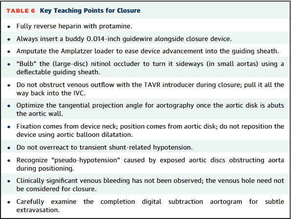 JACCJournals's tweet image. Looking for alternative vascular access options for #TAVR? Why not #transcaval access!

Check out this state-of-the-art review, just published in #JACCINT, describing preparation, crossing and closure steps in detail: bit.ly/3kE0saC

#CardioTwitter @AdamGreenbaumMD