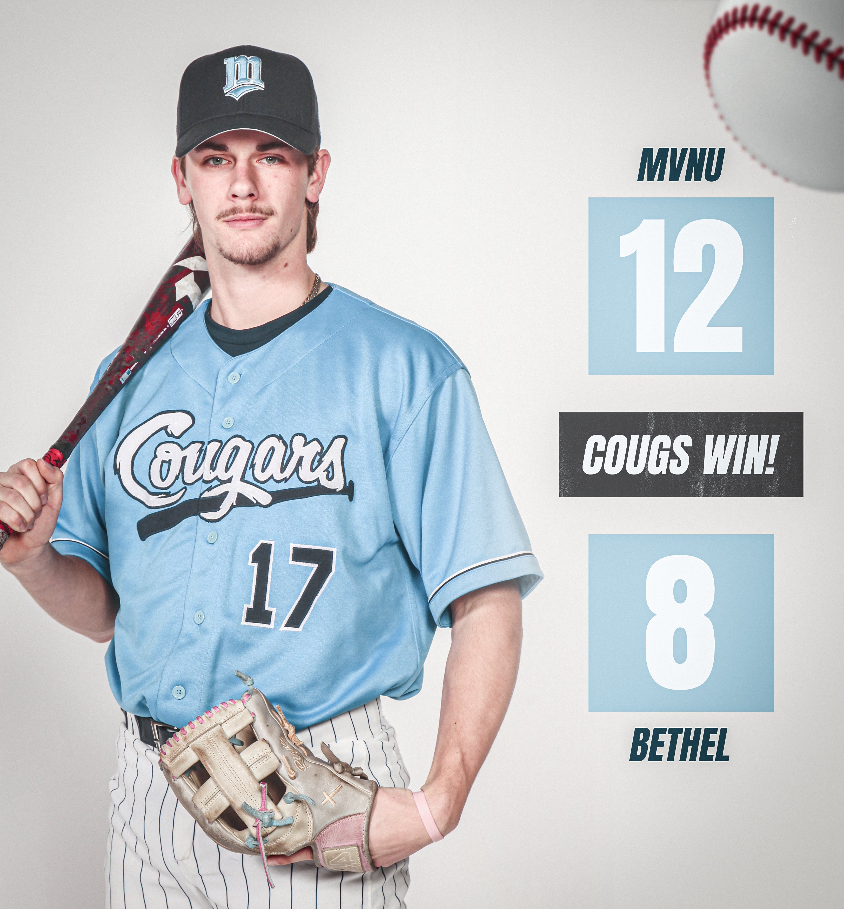 MVNU Athletics on Twitter "COUGS WIN! The bats were on fire for