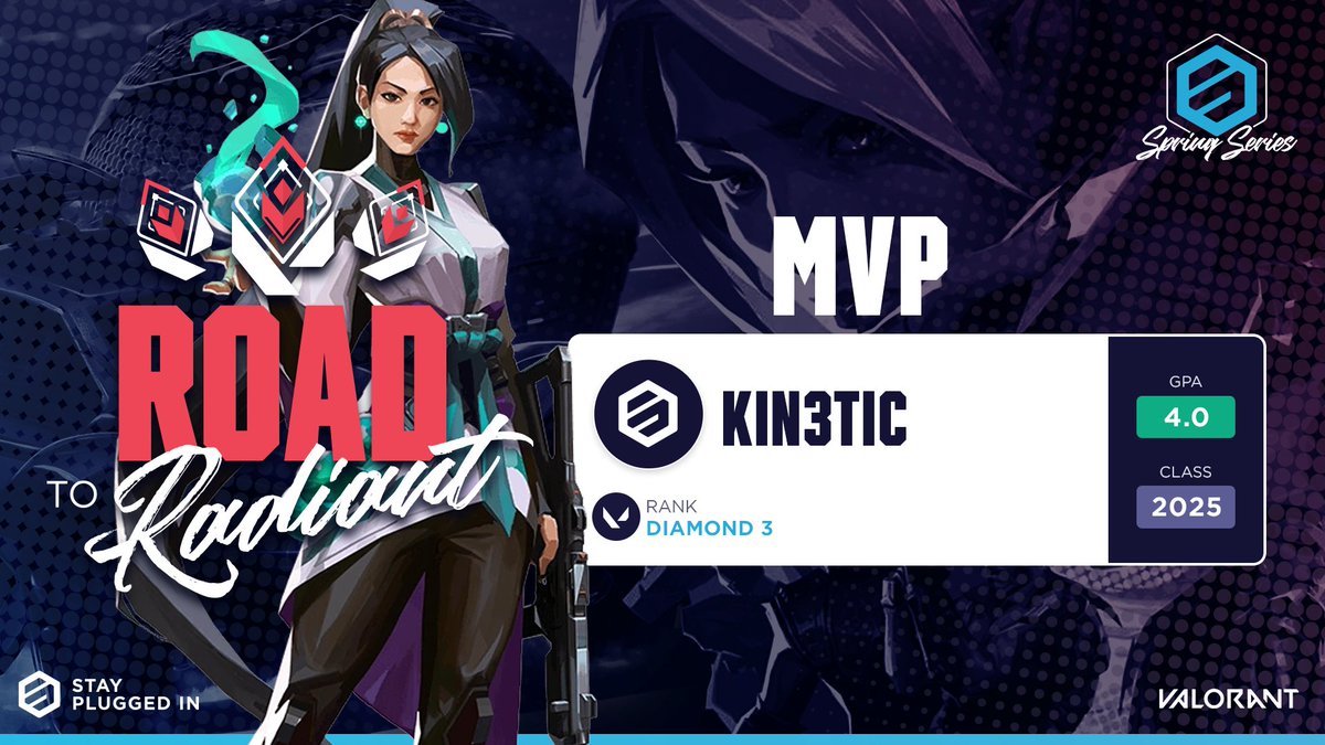 🔫 Week 3 of the SPIN Spring Series - Road to Radiant 🔫

Your championship team - Rizzly Bears!

🔹 @chiicoVAL 
🔹 <a href="/ByloFPS/">ByloFPS</a> 
🔹 <a href="/Skypoof_Val/">Skypoof</a> 
🔹 @arisooooo_ 
🔹 <a href="/nowaymask/">m</a> 
🔹 <a href="/Kinetic_FPS/">Kinetic</a> 

Your MVP... Kin3tic!

Congrats and WP 💪