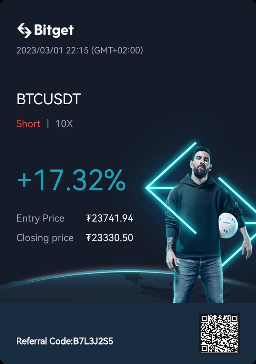 AbramChart 💎 tweet media