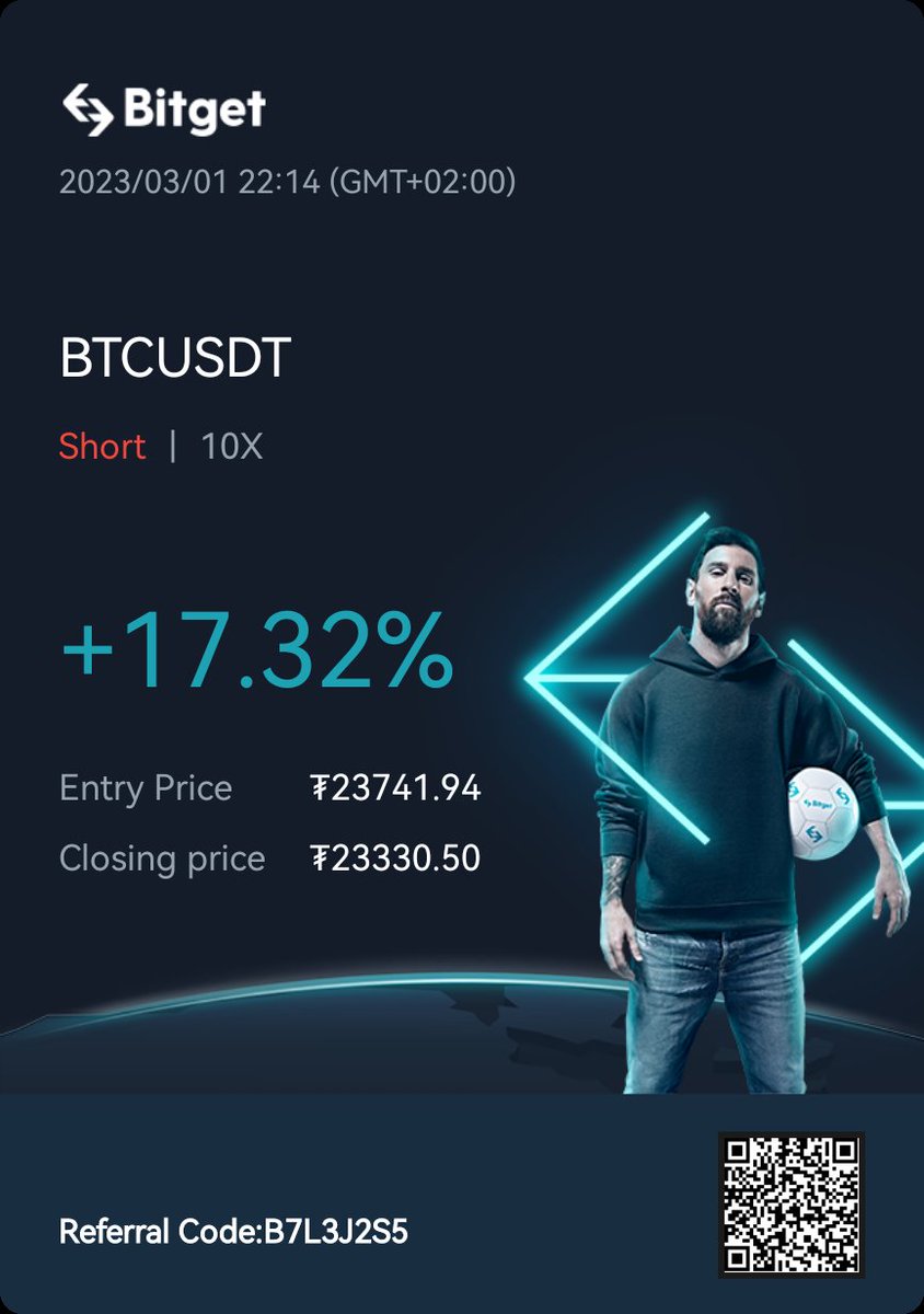 AbramChart 💎 tweet media