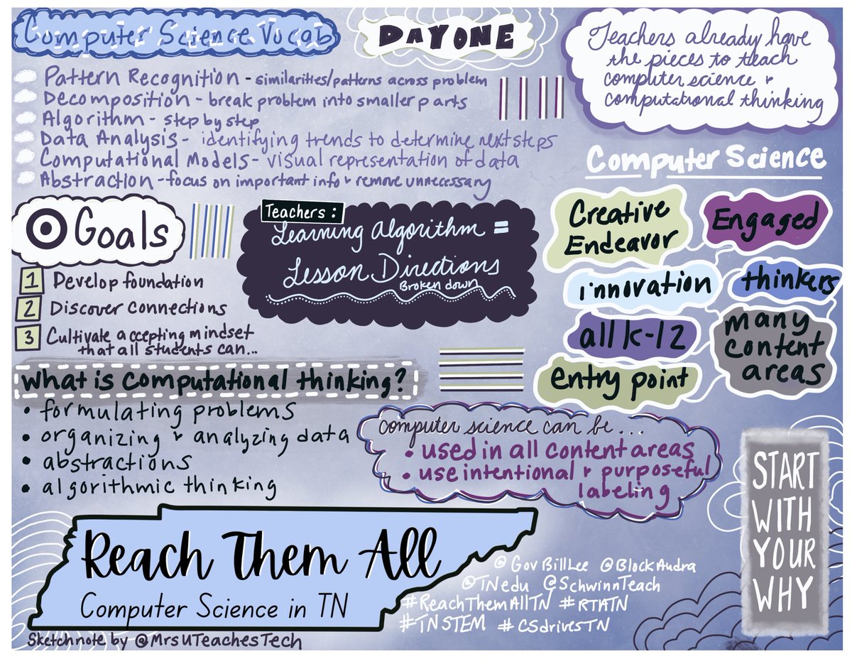 MrsUTeachesTech's tweet image. Wrapping up TN Reach Them All Training in West TN. What a great opportunity to connect with educators and learn more about expanding computer science in TN. #sketchnotes   #TNSTEM #ReachThemAllTN #RTATN #CSdrivesTN @TNedu @BlockAudra @SchwinnTeach @GovBillLee